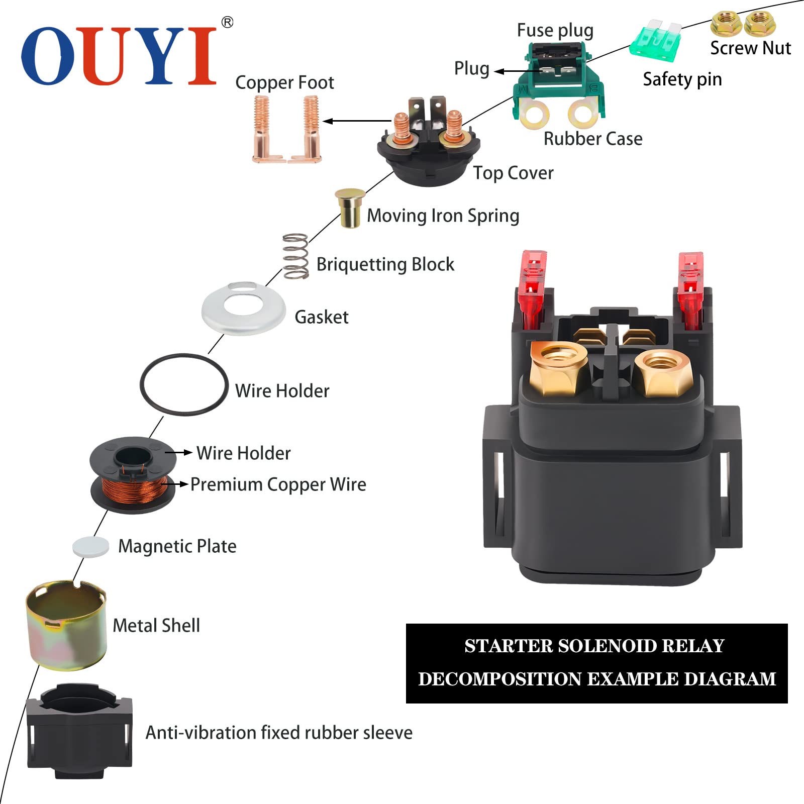 Solenoïde De Démarreur Yamaha Raptor 660 2003 - Modèle SMU6067 - Pièce Neuve D'origine ARROWHEAD