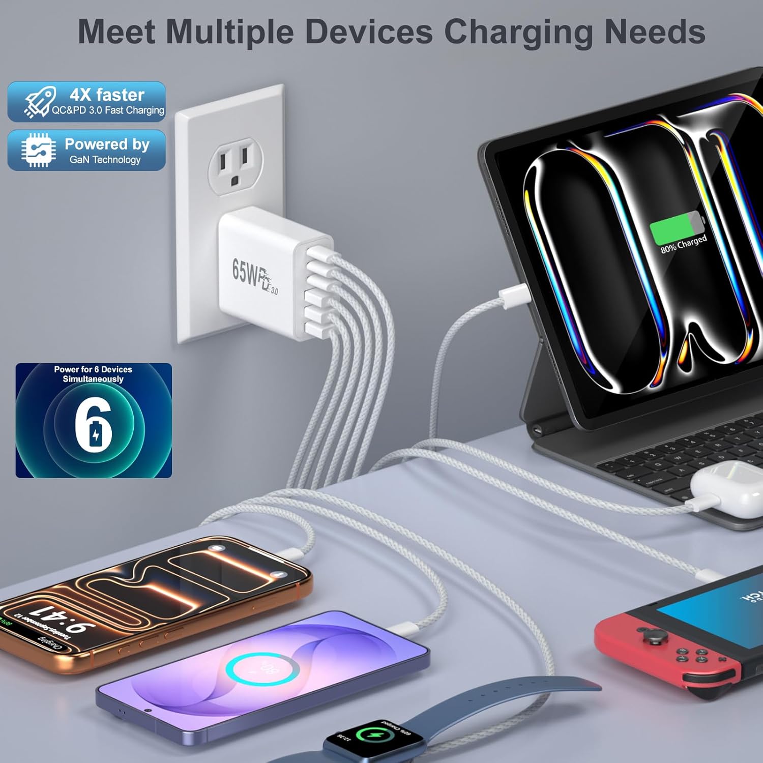 USB C Charging Blocks, Costyle 65W USBC Wall Fast Charger Block Type C Charging Brick Multiport Charger Plug PD Power Adapter for iPhone 17 16e 15 14 13 Pro Max Pad with 2 Pack Fast USB-C Cables