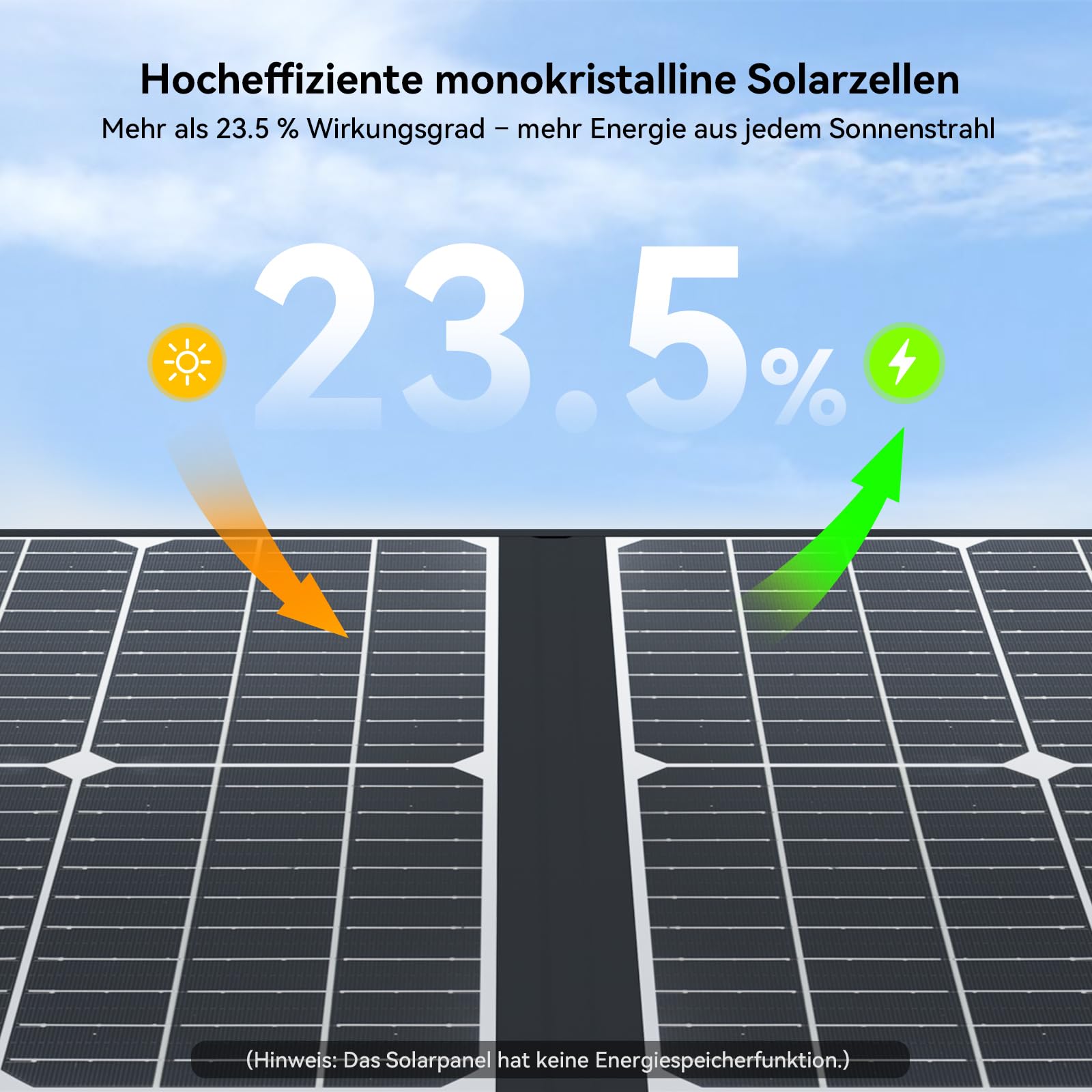 Ecosonique 100W Faltbares Solarpanel, 23,5% Wirkungsgrad, Monokristallin Solarmodul mit USB-C PD3.0 USB-A QC3.0 20V DC Ausgang