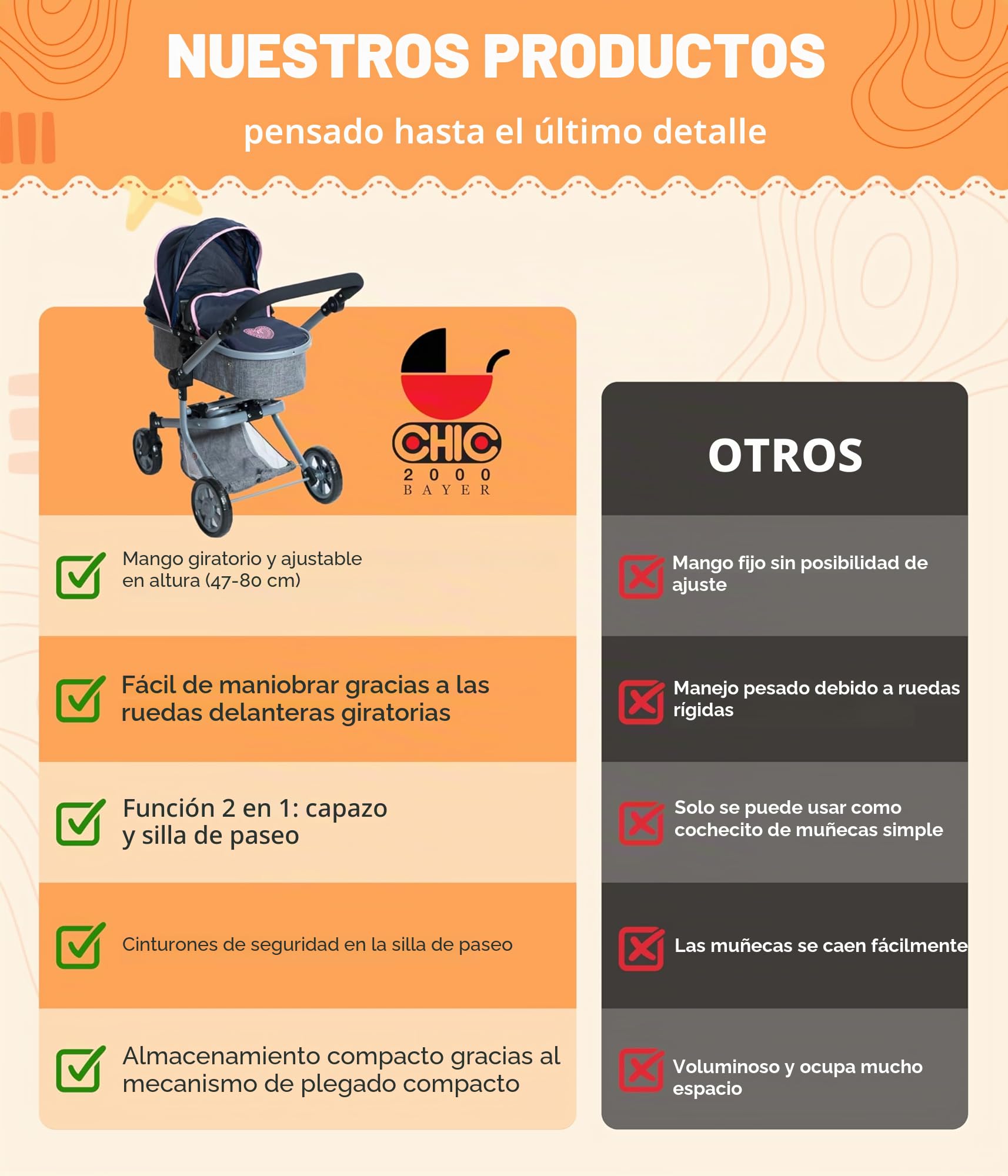 Bayer Chic 2000 - Cochecito de muñecas Mika, 2 en 1 para niños de 4 a 8 años, Color Gris y Azul Marino