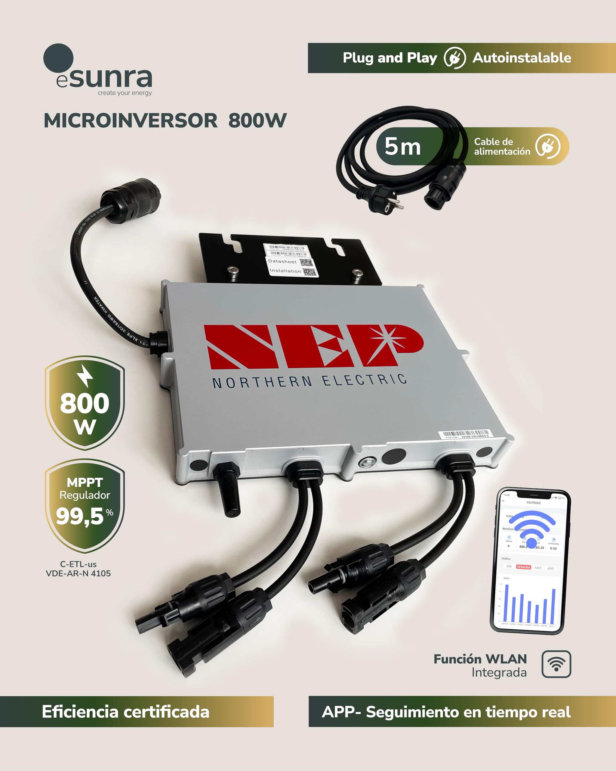 Kit Solar balcón 800W - Plug and Play - 2 paneles solares bifaciales 430W - ALL BLACK - TOPCon - Microinversor NEP BDM800W - Cable de 5 m - App de monitorización