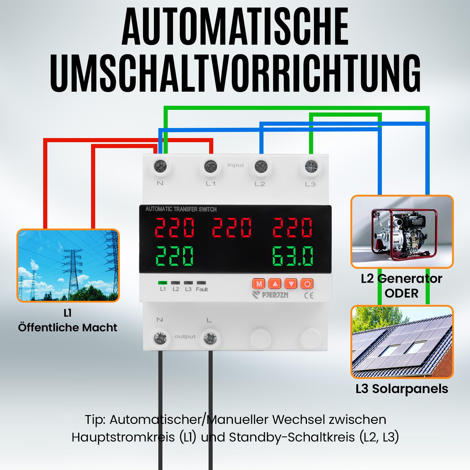 230V Doppelstrom-Automatikumschalter (ATS) - 5-Anzeigen 3-Wege-Stromumschaltung mit Über-/Unterspannungsschutz, Überstromschutz für Netz/Generator/Wechselrichter (63A/100A) (63A)