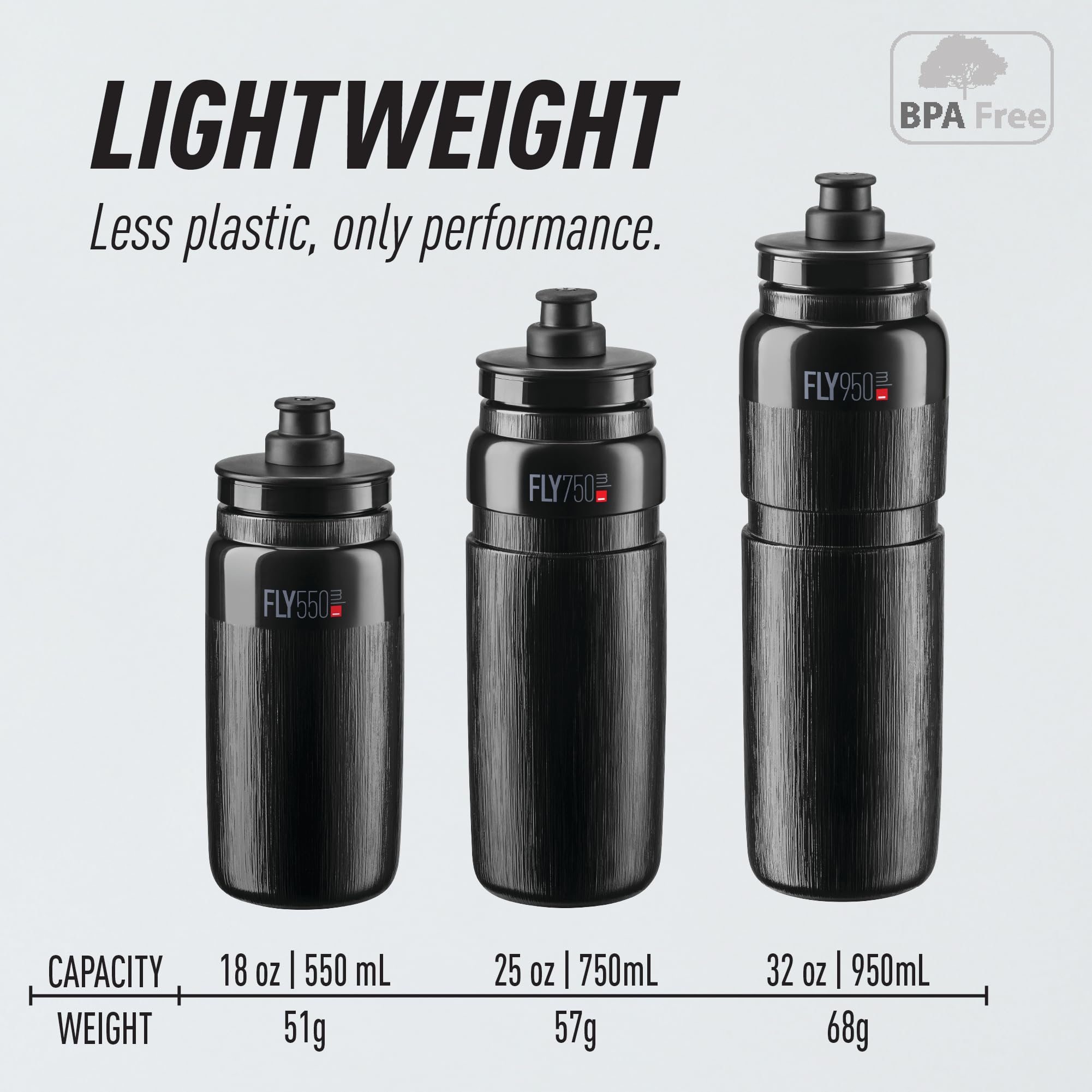 Image secondaire de Gourde Cyclisme Elite Fly Tex 750ml Rouge - Ultralégère et Sans BPA