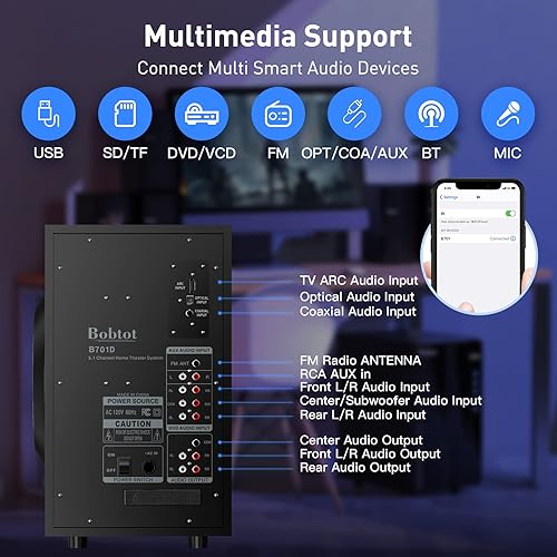 Miniatura 7 de Bobtot Altavoces de sonido envolventes sistemas de cine en casa subwoofer de 65 pulgadas de 800 W 5121 canales sistema de audio estéreo para el
