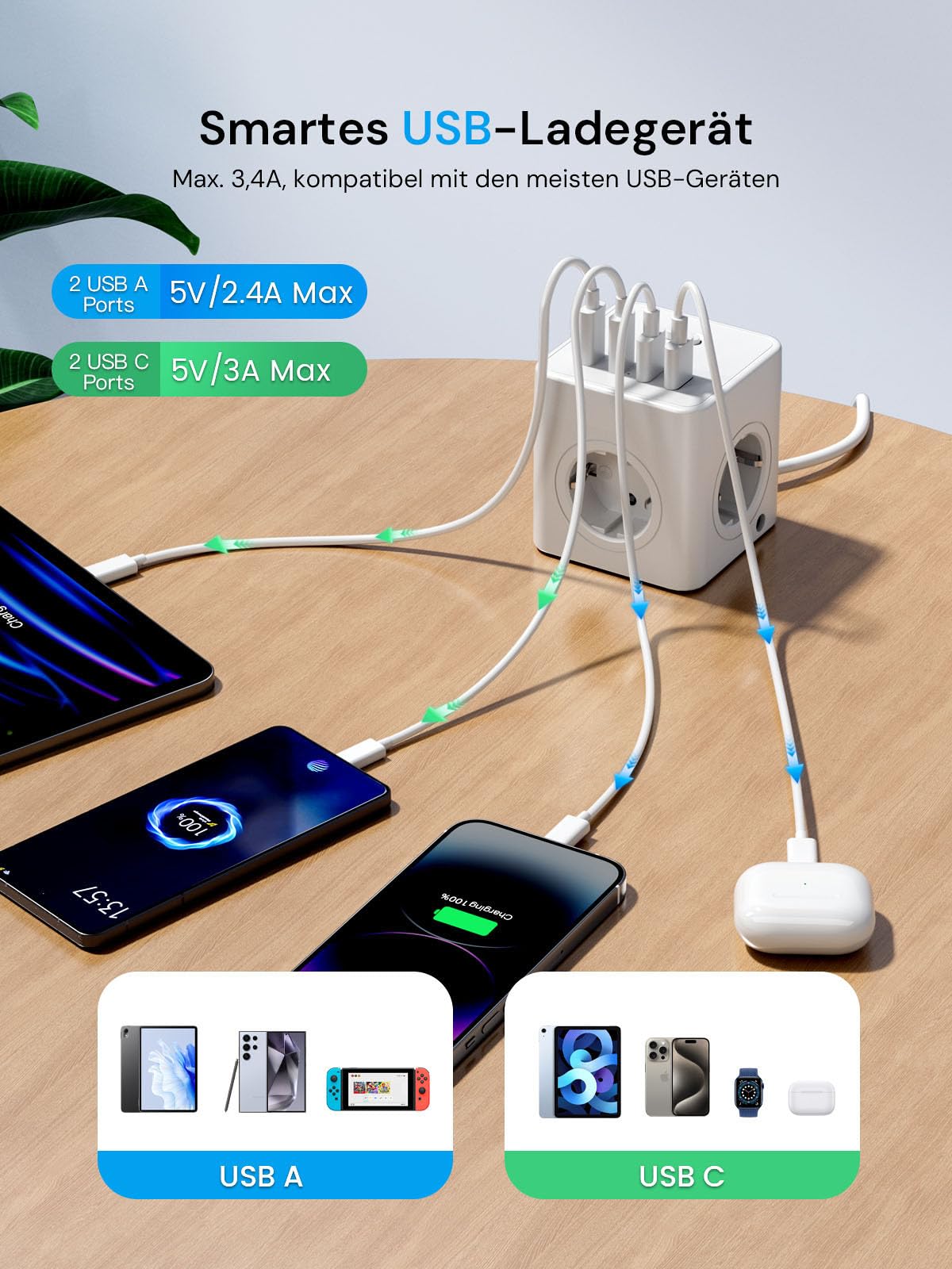 Vind stekkerdoos met usb powercube op - april 2026