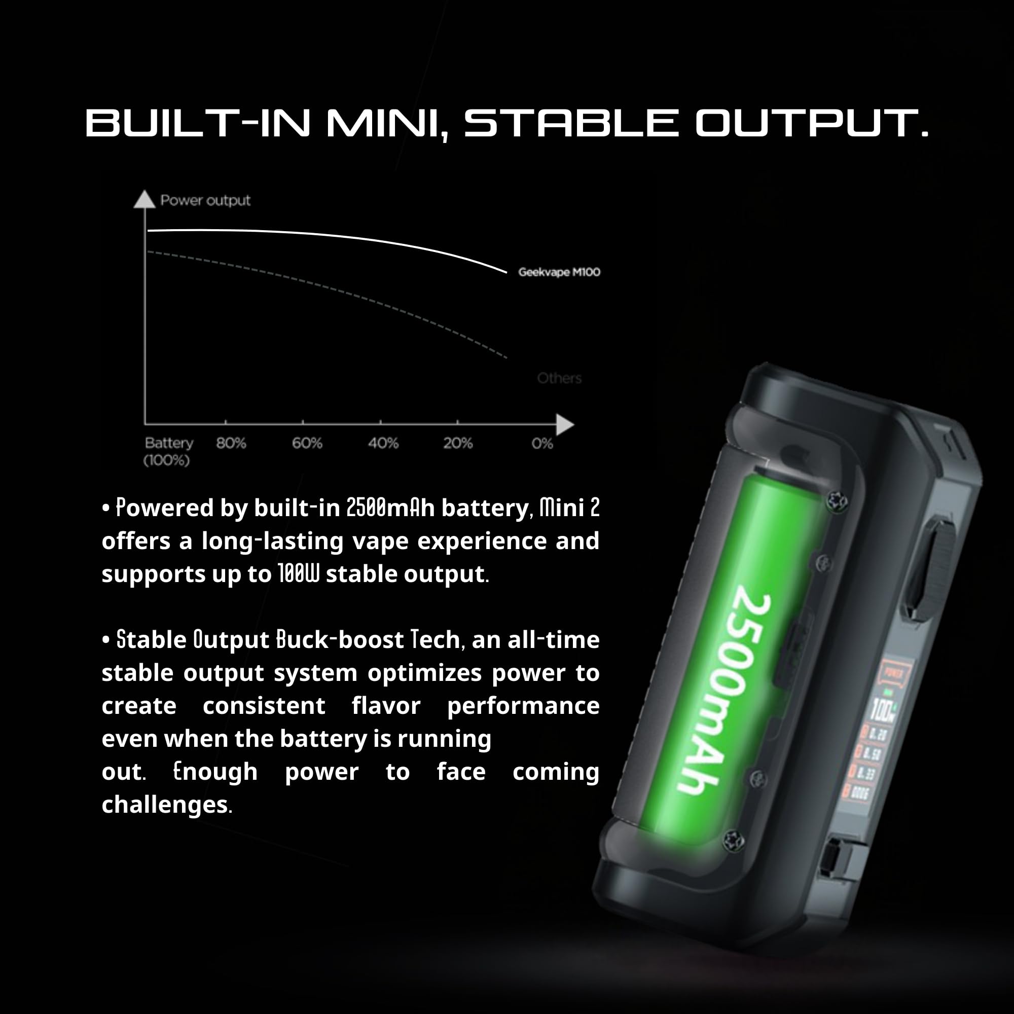 GEEKVAPE Aegis Mini 2 (M100) Mod - Long Lasting 2500mAh Battery, IP68 Rating, 100w, Multiple Protection, Threaded 510 Connection, USB Type-C, No Nicotine (Grey): Amazon.co.uk: Electronics & Photo GEEKVAPE Aegis Mini 2 (M100) Mod - Long Lasting 2500mAh Battery, IP68 Rating, 100w, Multiple Protection, Threaded 510 Connection, USB Type-C, No Nicotine (Grey): Amazon.co.uk: Electronics & Photo