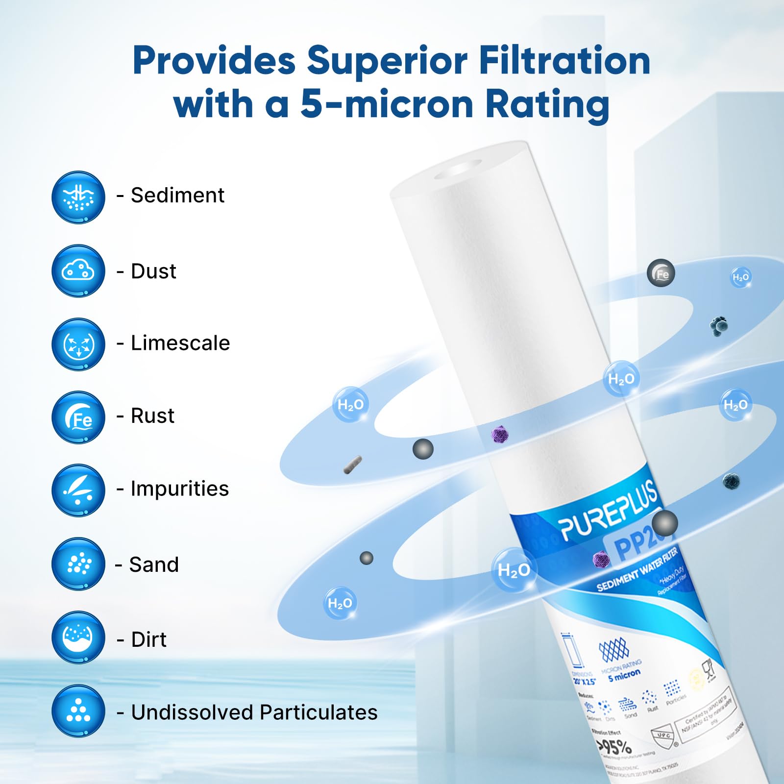 PUREPLUS Cartuccia di ricambio per filtro dell'acqua per sedimenti domestici da 5 micron, 50,8 x 6,3 cm, pre-filtrazione per sedimenti, confezione da 4