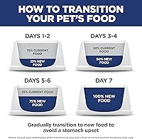 Vista 9 de Hill's Pet Nutrition Science Diet Alimento seco para gatos, adulto, receta de pollo, bolsa de 4 libras