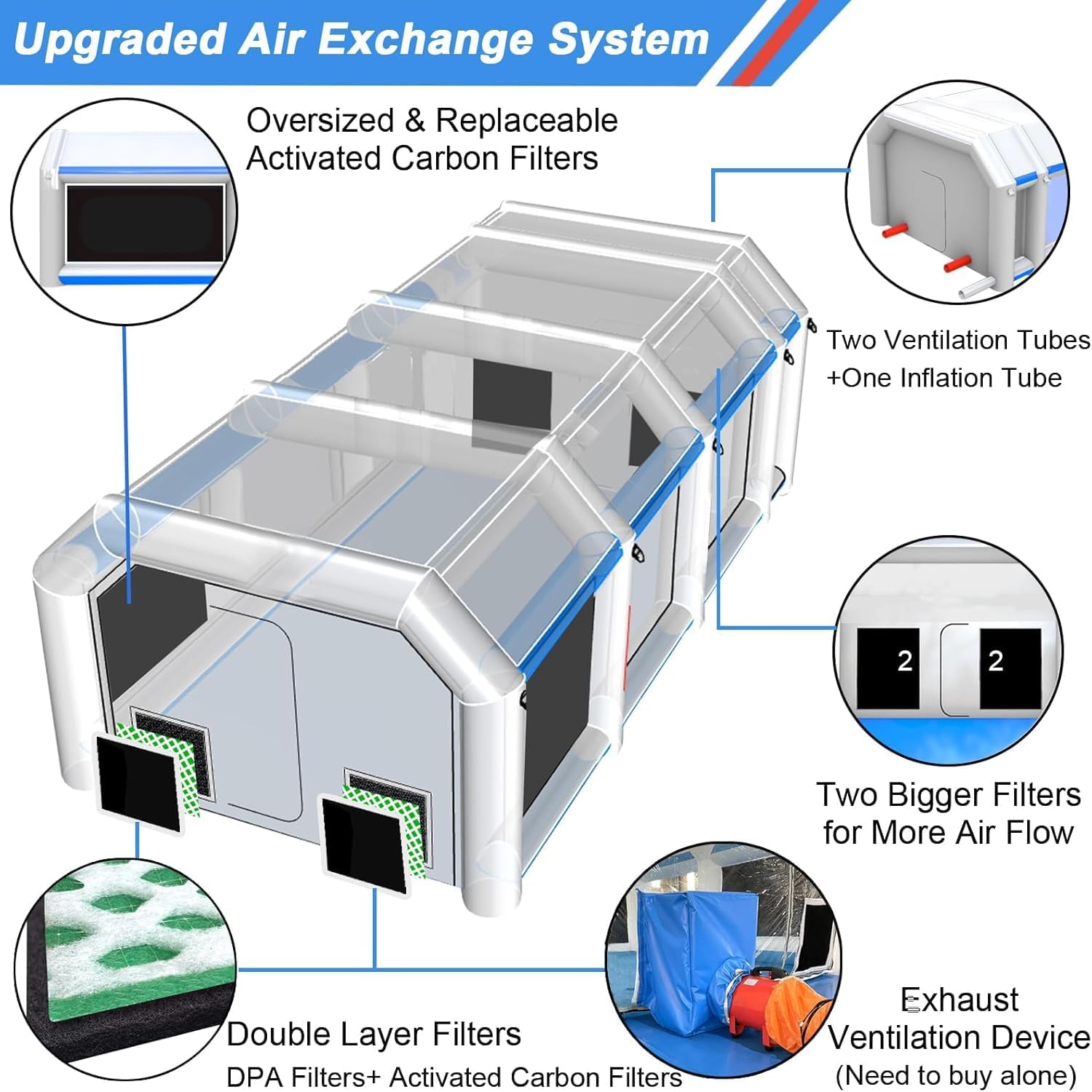 Inflatable Paint Booth 21.5x13x9FT with 950W+450W Blowers for Auto Parts and Furniture Painting, Portable Paint Booth with Upgraded High Efficient Air Exchange System