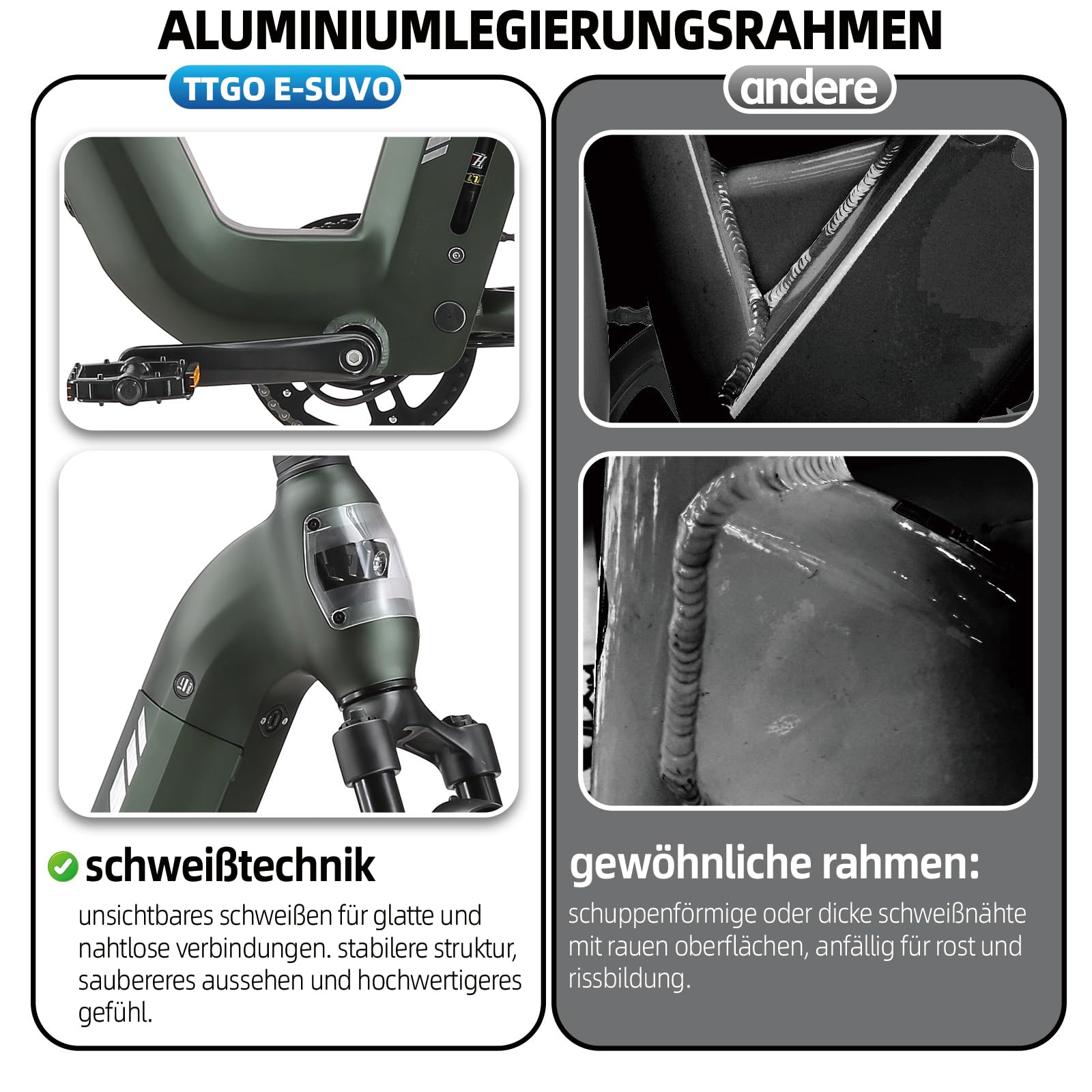 ttgo E-SUVO E-Bike für Erwachsene, 27.5 Zoll Elektrofahrrad Herren mit 250W Motor, 48V 15AH Akku, bis zu 120 km, E Fahrrad mit 7 Gängen, Pedelec City Ebike