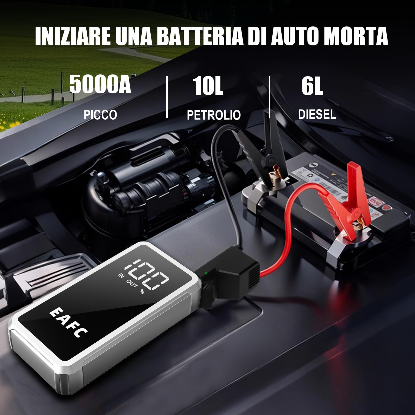 Powerbank avviatore per auto 12000mAh, booster auto avviatore 5000A 12V (fino a 10L di benzina/6L di diesel), avviatore auto booster con 3 modalità LED, schermo LCD, uscite USB 2.0, (scatola di