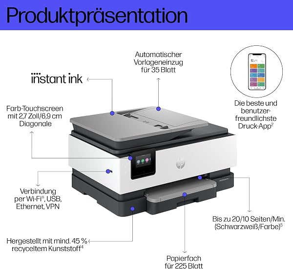 HP OfficeJet Pro 8122e Multifunktionsdrucker, 6 Monate gratis drucken Instant Ink inklusive, Drucker, Scanner, Kopierer, Fax, WLAN, LAN, Duplex, ePrint, Airprint, Basalt - 3