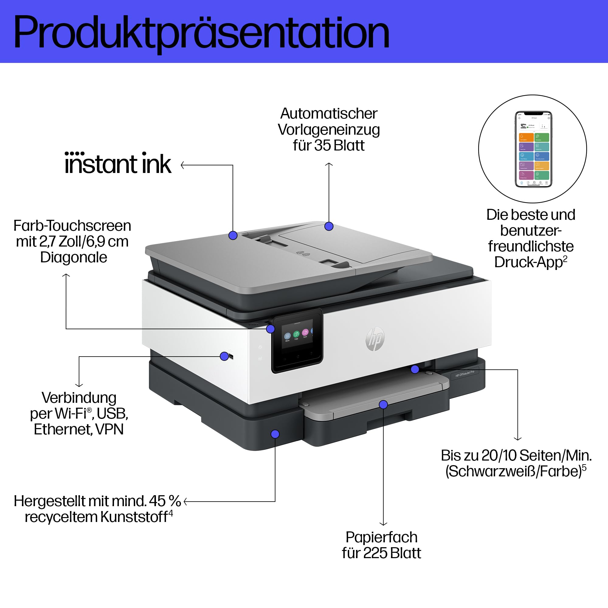 HP OfficeJet Pro 8122e Multifunktionsdrucker, WLAN, LAN, Duplex, ePrint, Airprint, Basalt