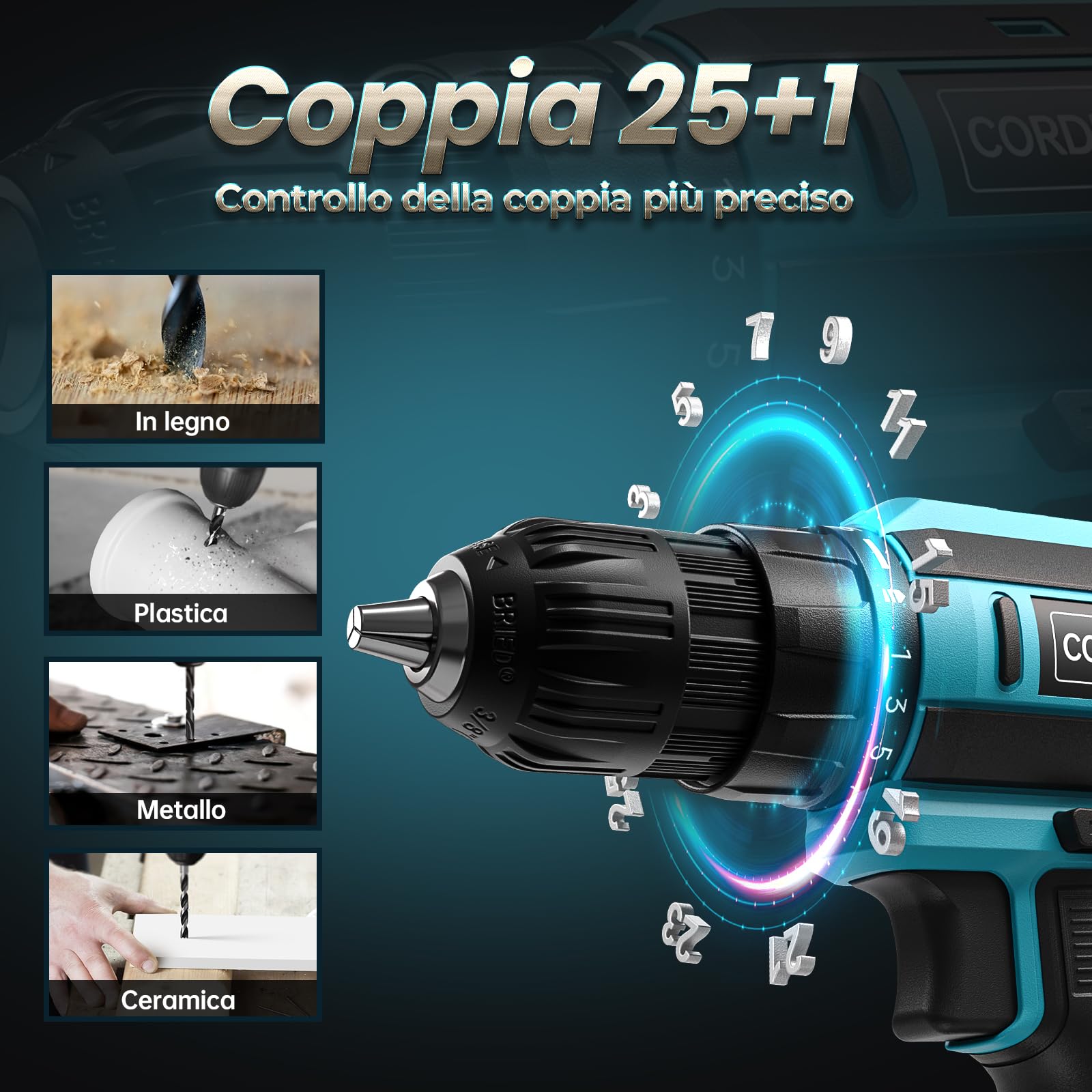 Trapano Avvitatore Batteria con 2 Batterie, 20V Avvitatore a Batteria Max 42Nm, 2 Velocità Trapano a Batterie LED, Compatibile con Batterie Makita, 25+1 Coppia, 10mm Mandrino, per Riparazioni e DIY
