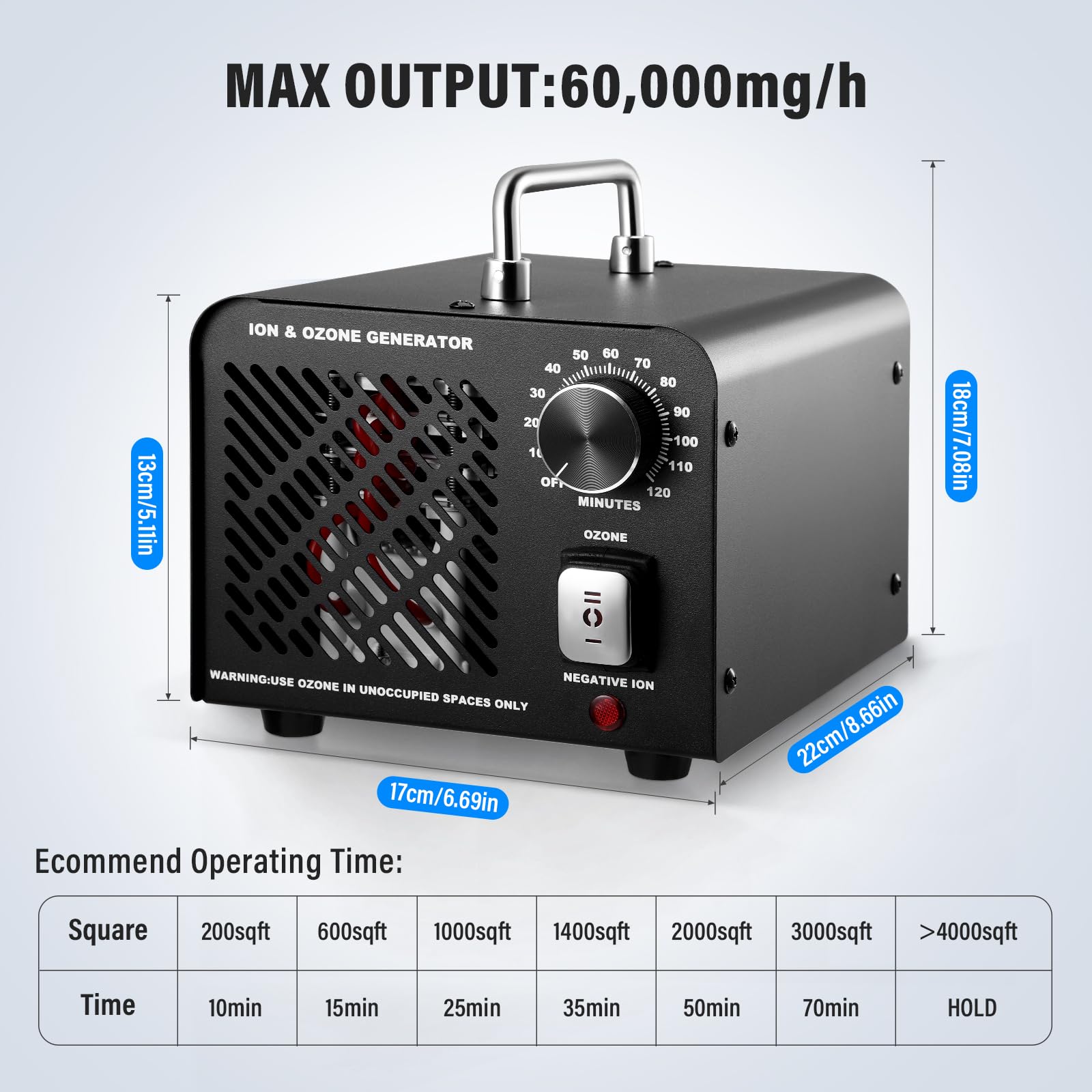 Generatore Di Ozono Professionale 60000mg/h: Purificatore D'Aria Deodorante Per Ambienti Fino A 400㎡, Con Timer 120 Minuti, Piastra Ceramica A 4 Strati - Ideale Per Casa, Auto, Hotel, Uffici