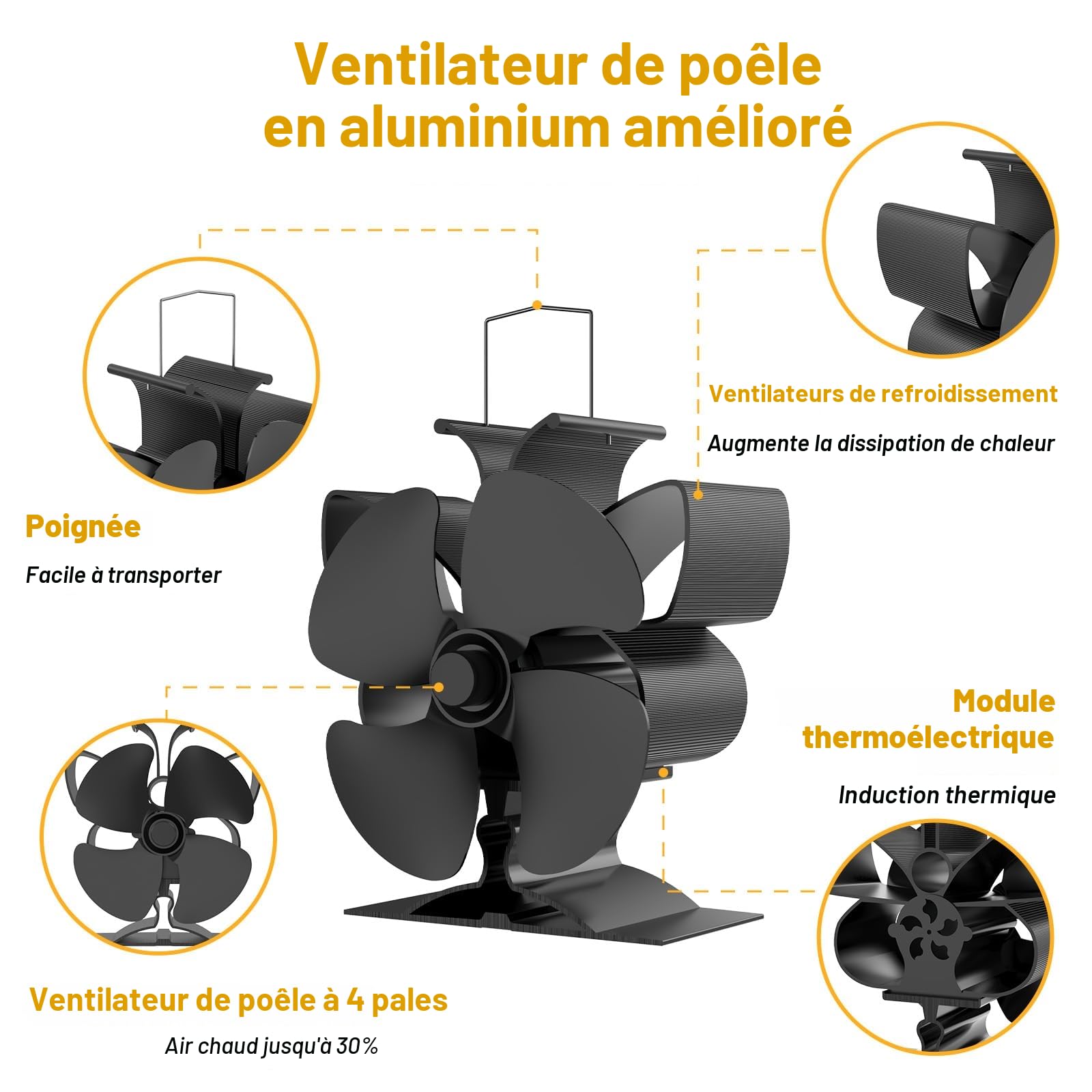 Ventilateur Poele à Bois, 4 Pales Ventilateur Cheminée Silencieux Alimenté Par la Chaleur pour Poêle à Bois/Cheminée/Gaz/Bûches de Poêle