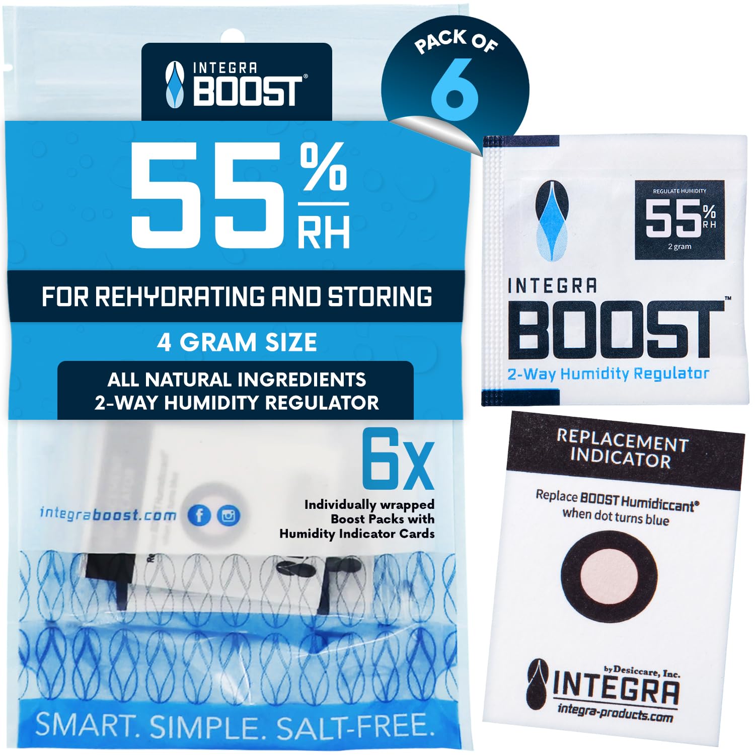 Integra Boost RH 2-Way Humidity Control, 55 Percent, 4 Gram (Pack of 6)-image-33