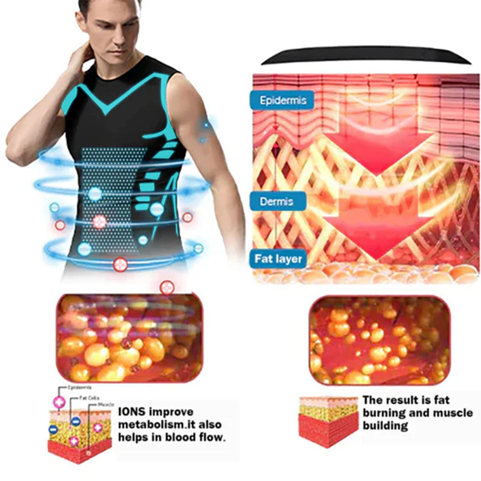 Générique Debardeur Amincissant 3 pièces Chemise de Compression, Gilet Gainant, Chemise sans Manches façonnante ionique pour Hommes, Confortable et Respirante