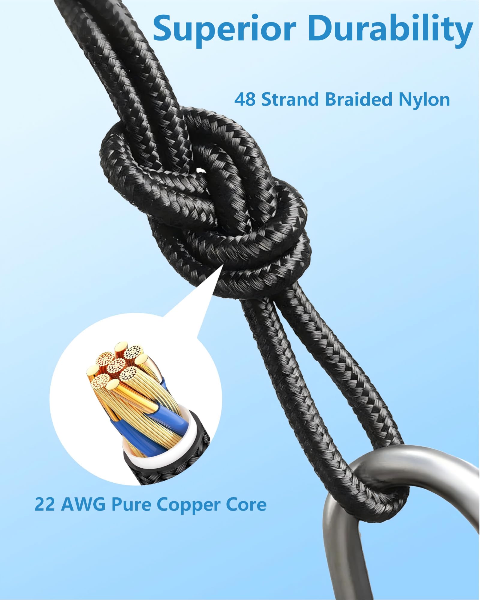 Short USB to USB C Fast Charger Cable (20cm 2PCS), USB2.0 Short USBA to USBC Charging Cable, Nylon 0.2m Small USBC Lead for iPhone 17 16 15, Samsung Galaxy S24 S23 Huawei, Pixel, Xiaomi - 5