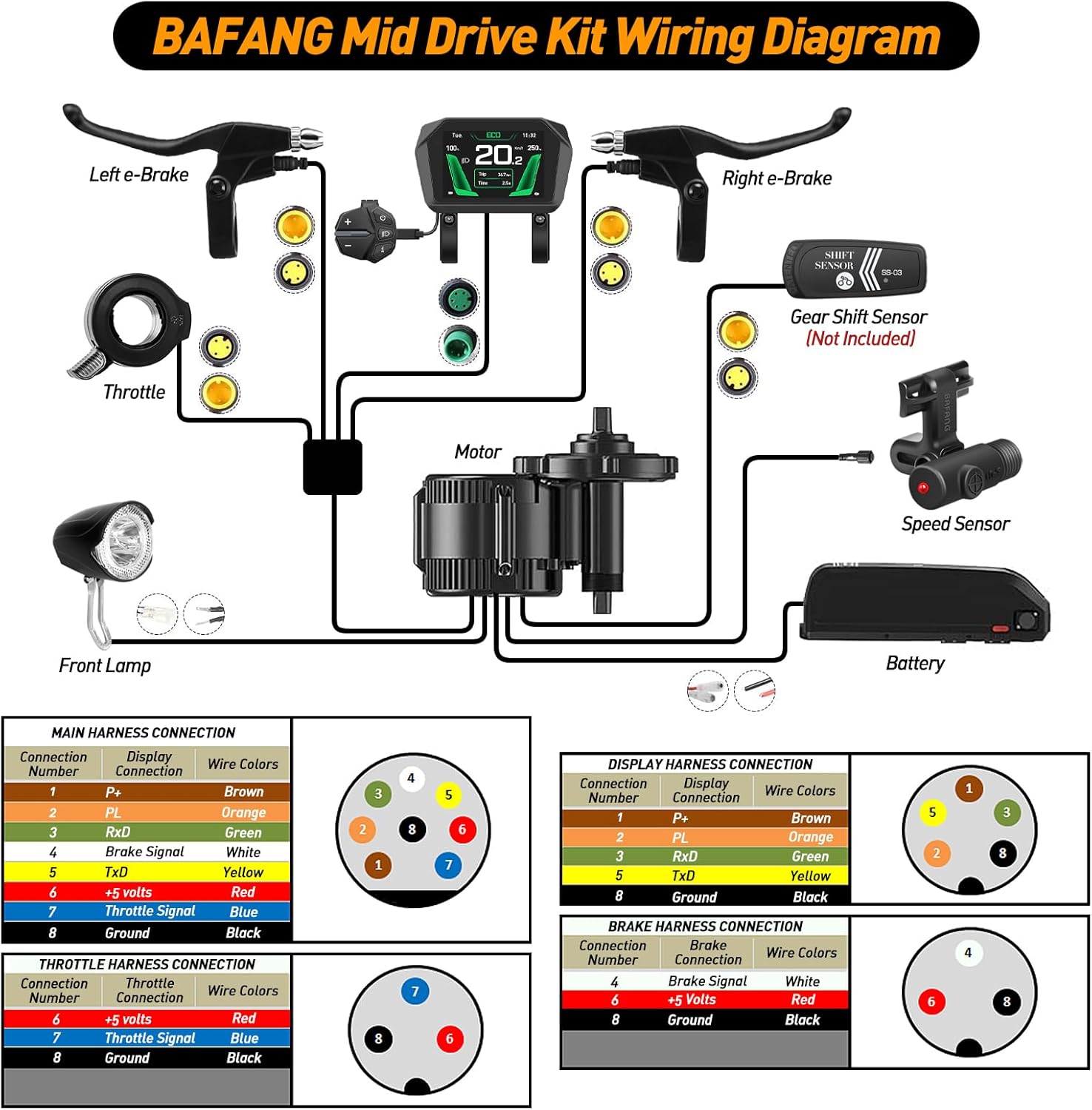 Bafang BBS02B 48V 750W Mid Motor Conversion Kit (48V-750W-44T A1 & 19.2Ah Battery)
