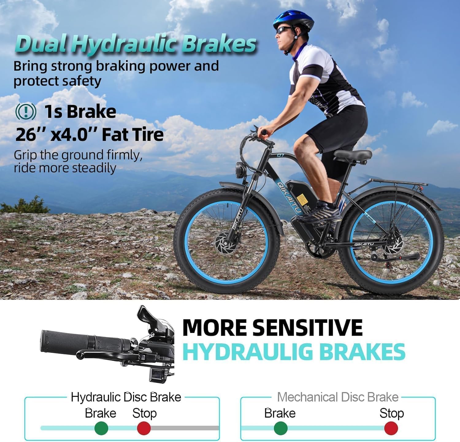 Q7 Peak 3000W Dual Motor Electric Bike - 60-Mile 48V 23Ah UL Certified eBike, 31MPH Fat Tire eBicycle with 5 Riding Modes, Hydraulic Brakes & LCD Display for Mountain/Snow/City