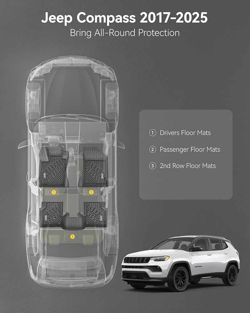 ジープ コンパス 80th アニバーサリー フロアマット ジープ コンパス 80th アニバーサリー フロアマット コンパス