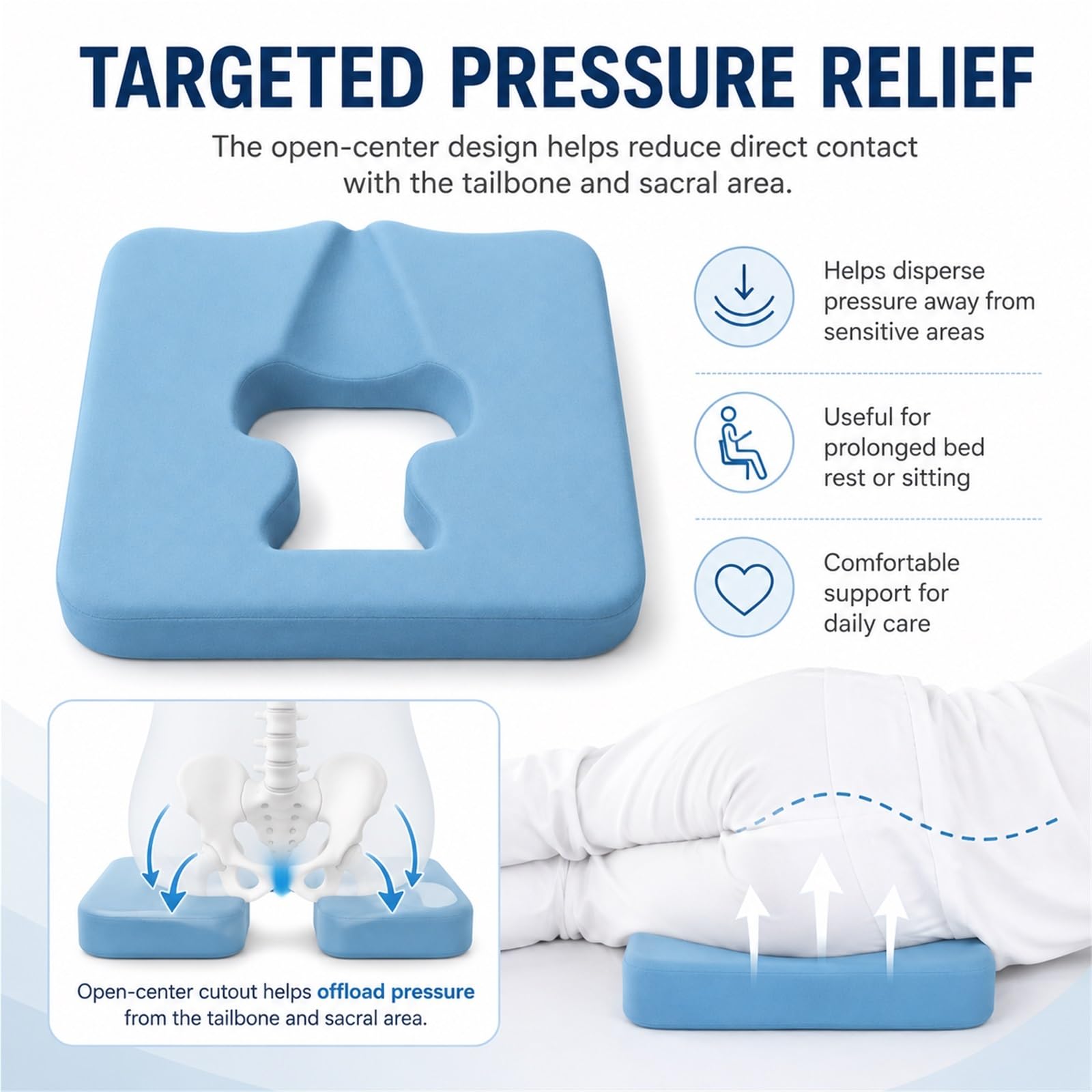 Cojín Antiescaras para Asiento y Cama Cojín de Coxis con Diseño Hueco Transpirable de Espuma Viscoelástica Ergonómica Alivio de Presión para Silla de Ruedas Mayores(Waterproof kit)