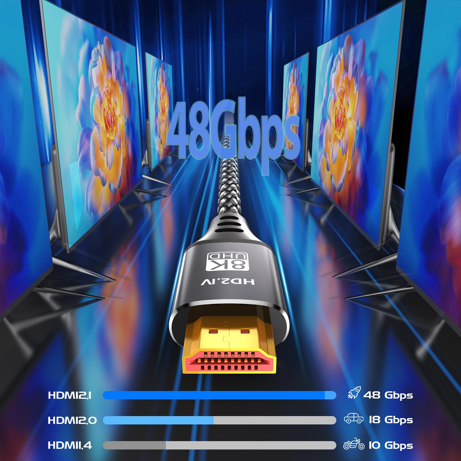 Cable HDMI 10K 8K de 10 pies, cable HDMI 2.1 de alta velocidad 48 Gbps, /4K a 144 Hz/120 Hz/240 Hz/8 K a 60 Hz a 240 Hz con eARC/ARC, HDCP2.3/2.2, 3D HDR10+ para PC, HDTV, monitor, proyector