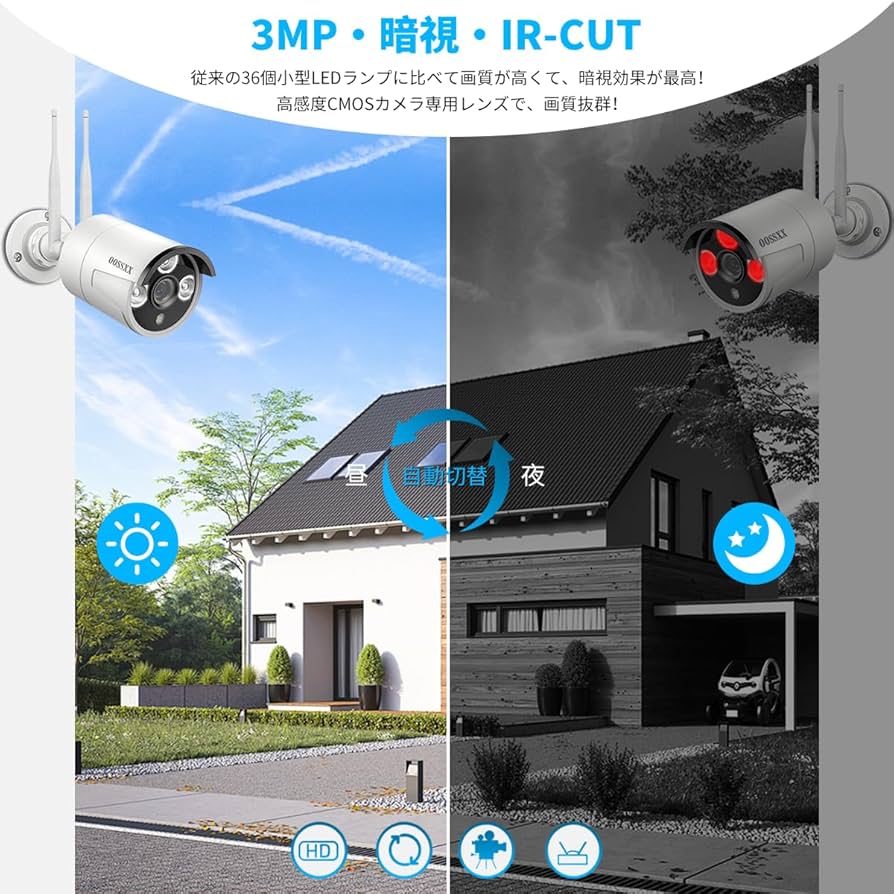 OOSSXX NVRレコーダー 録画機 4K 800万画素録画機 Amazon | OOSSXX NVRレコーダー 録画機 4K 800万画素録画機 16台