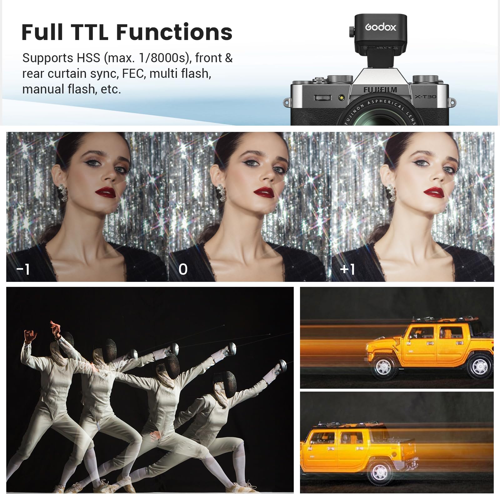 Godox X3-F TTL Disparador de Flash Inalámbrico para Cámara Fuji,1/8000s HSS Función TTL TCM,Batería Incorporada Pantalla Táctil Transmisor de Flash Compatible con Fuji GRX50S X-T1 X-T2 X-10 X-PRO1