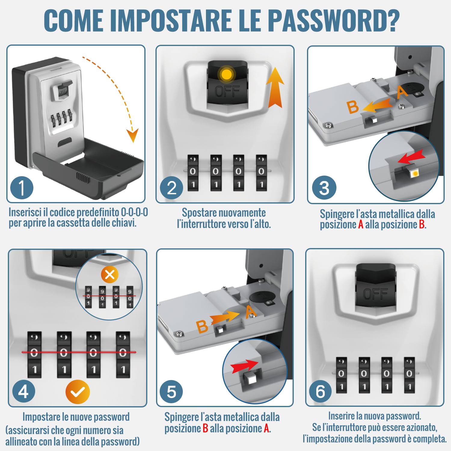 Cassetta Sicurezza Chiavi Esterno Retroilluminata Grand Cassetta di Sicurezza per Chiavi Impermeabile Cassetta Portachiavi con Codice 4 Cifre, Cassaforte per Chiavi per Casa Scuola