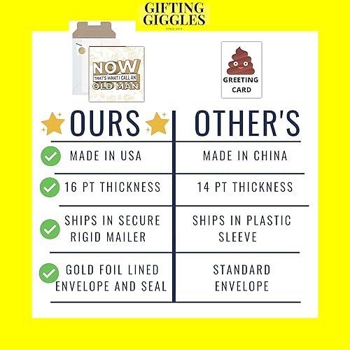 Miniatura 3 de GIFTING GIGGLES Divertida tarjeta de cumpleaños para hombres  para él  Gran regalo de cumpleaños feliz para novio, marido, hermano, papá, mejor