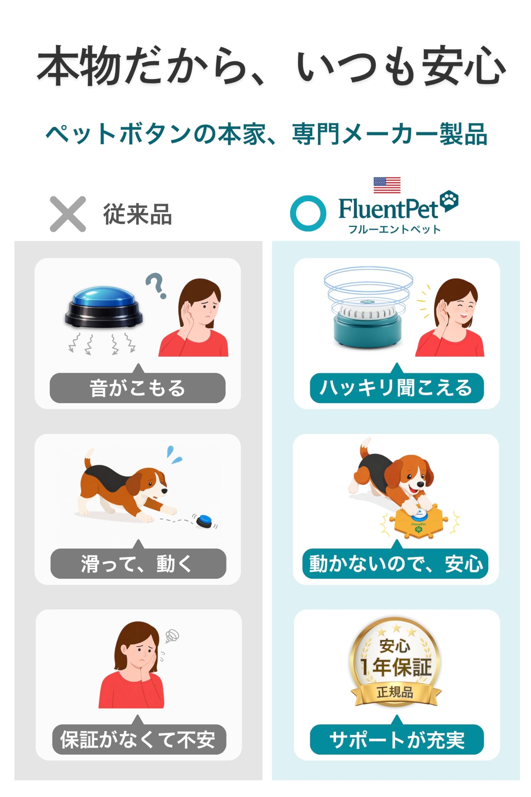 Amazon | 【 世界の愛犬家が愛用 】 FluentPet (フルーエントペット