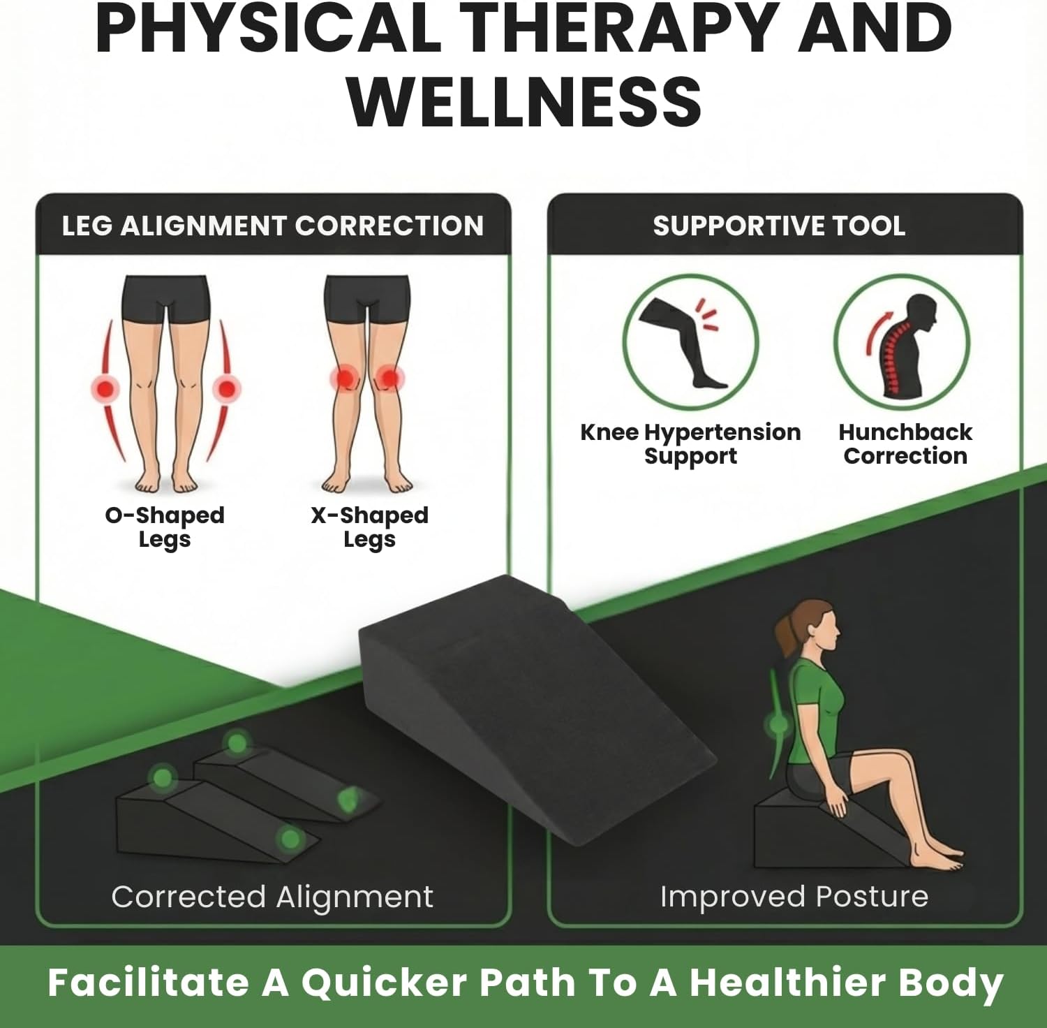 2 Pack Squat Wedge Block for Heel Elevated Squat Weightlifting Calf Stretcher Slant Board for Mobility Balance and Strength Performance