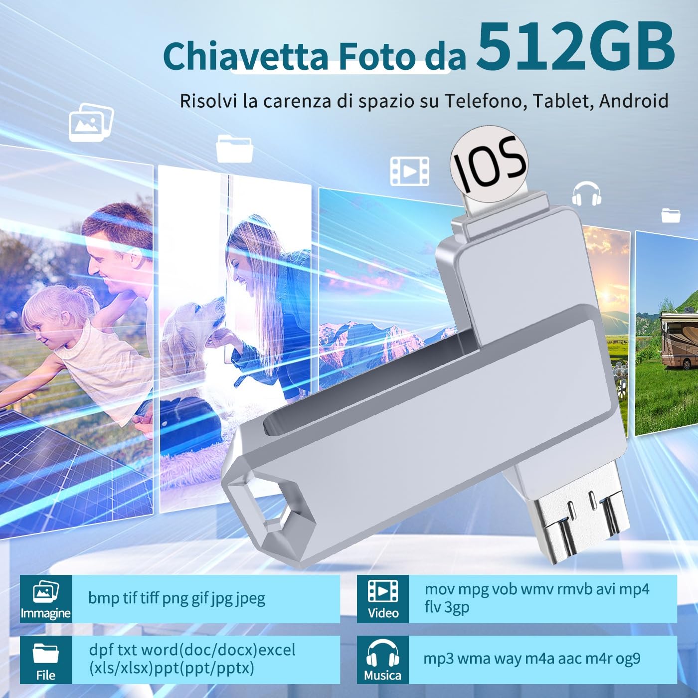 3-in-1 Chiavetta USB 512gb con Adattatore USB-C,Memoria Esterna Pen Drive Chiavette Usb per Scaricare Foto, Pendrive per IOS/Android/Smartphone/OTG/Laptop/Pad/PC, Backup con un clic, (Grigio)