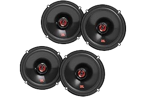 JBL GX600C Car Audio System: Crystal-Clear Sound for Every Drive