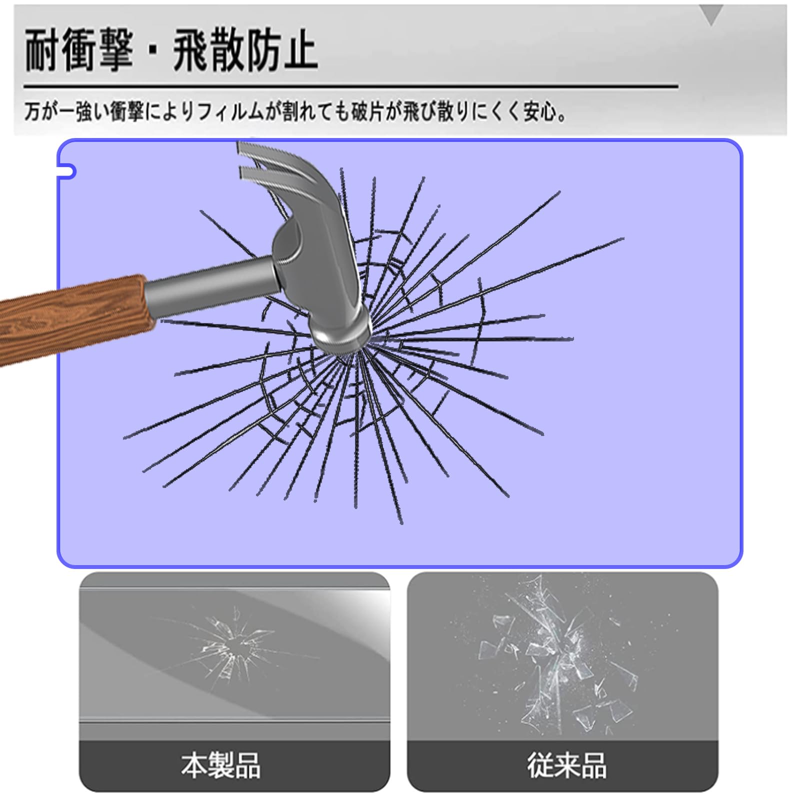 Amazon.co.jp: 1枚 ブルーライトカット フィルム ， HiGrace OC101 10