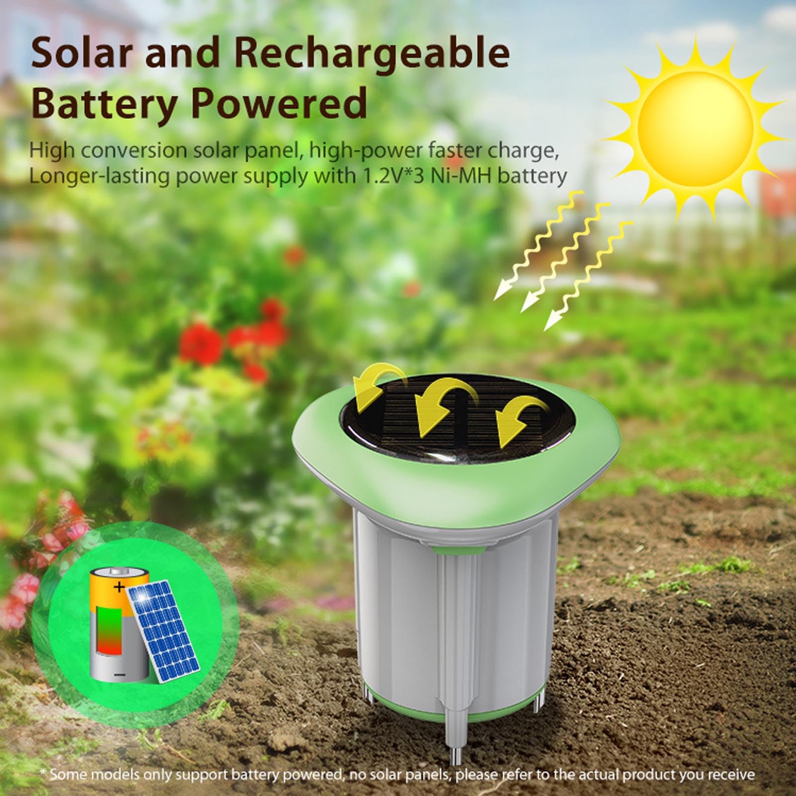 Fockety Misuratore del Terreno, Igrometro del Termometro del Terreno a Energia Solare con 3 Sonda per Zigbee 3.0, Tester di Temperatura del Misuratore di umidità del Terreno Portatile