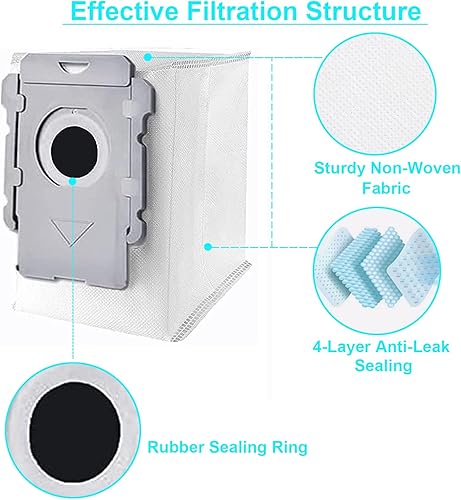 Miniatura 3 de Paquete de 24 bolsas de vacío para iRobot Roomba i7, i7+, i7Plus, i8, i8+, i3, i3+, i4, i4+, i6, i6+, j6, j6+, j7, j7+, j8, j8+, s9, s9+, s9+,