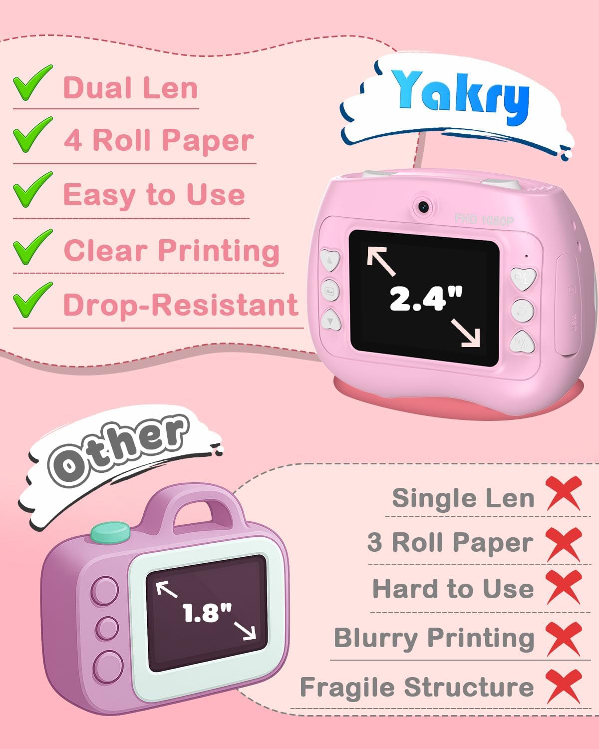 Kids Instant Print Camera Selfie Function - Front Rear Dual Kid Camera with 1080P Video for Girls Ages 3-10, Toddler Portable Travel Print Digital Camera for 3 4 5 6 7 8 9 10 Year Old Pink - Image 6