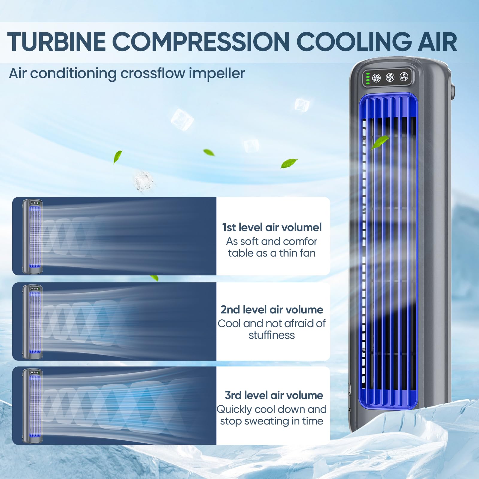 3-Gang Kleine Tragbare Klimaanlage, Wandmontierte Klimaanlagen, USB Aufladbare Mini-Klimaanlage, Bohrfreie Wandmontierte Elektroventilator, LuftküHlventilator FüR Schlafzimmer BüRo Schreibtisch
