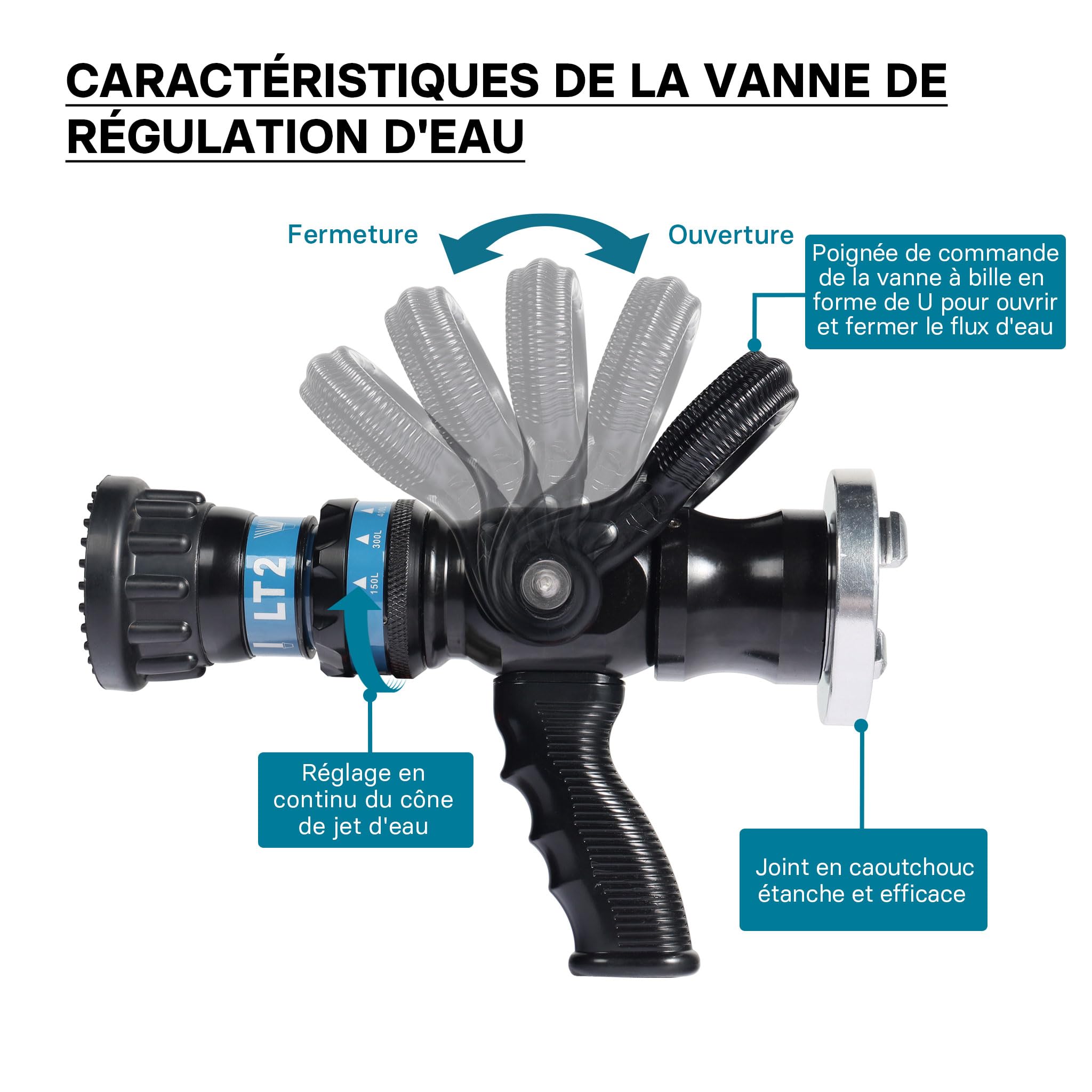Wiltec Lance d’incendie polyvalent – Storz C – 150/200 / 350/500 l/min – Réglage en continu – Intervention secours Sapeur pompier Chantier