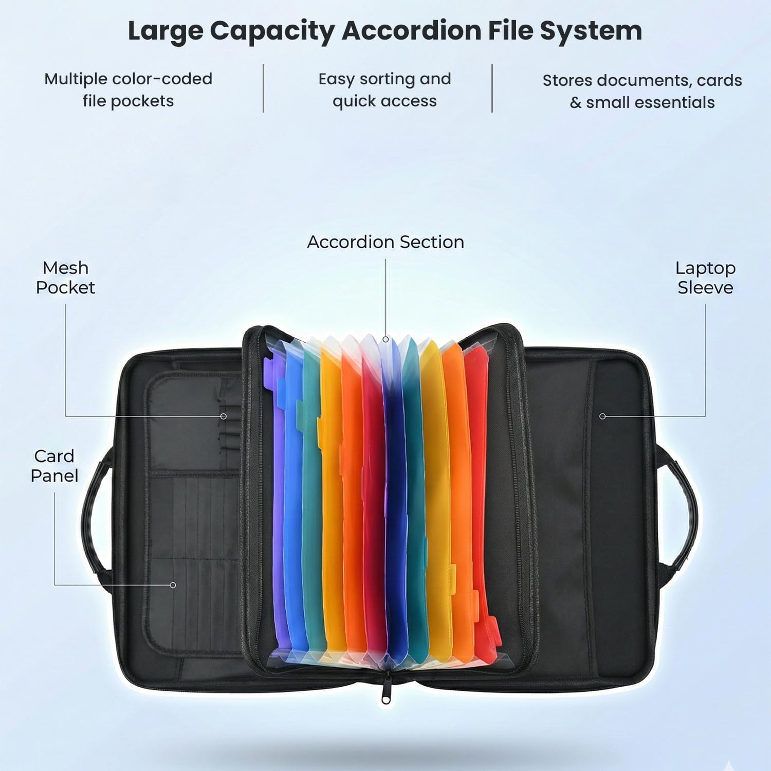 Fireproof Document Box with Lock, Hard Case File Organizer with Accordion Folder, Portable Fire Resistant Document Storage Bag for Home, Office and Travel, Secure Zippered Briefcase – Black