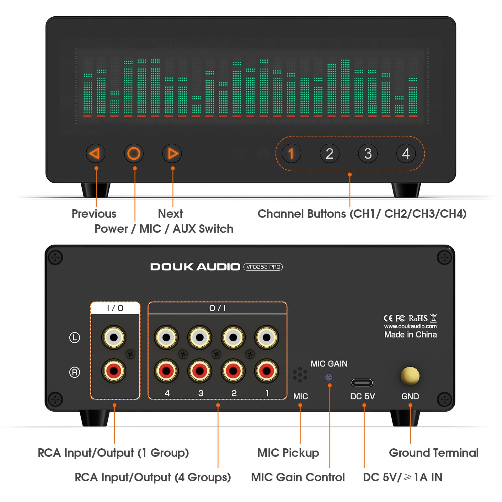 Selector de audio RCA de 4 canales con pantalla de espectro musical VFD de 25 bandas