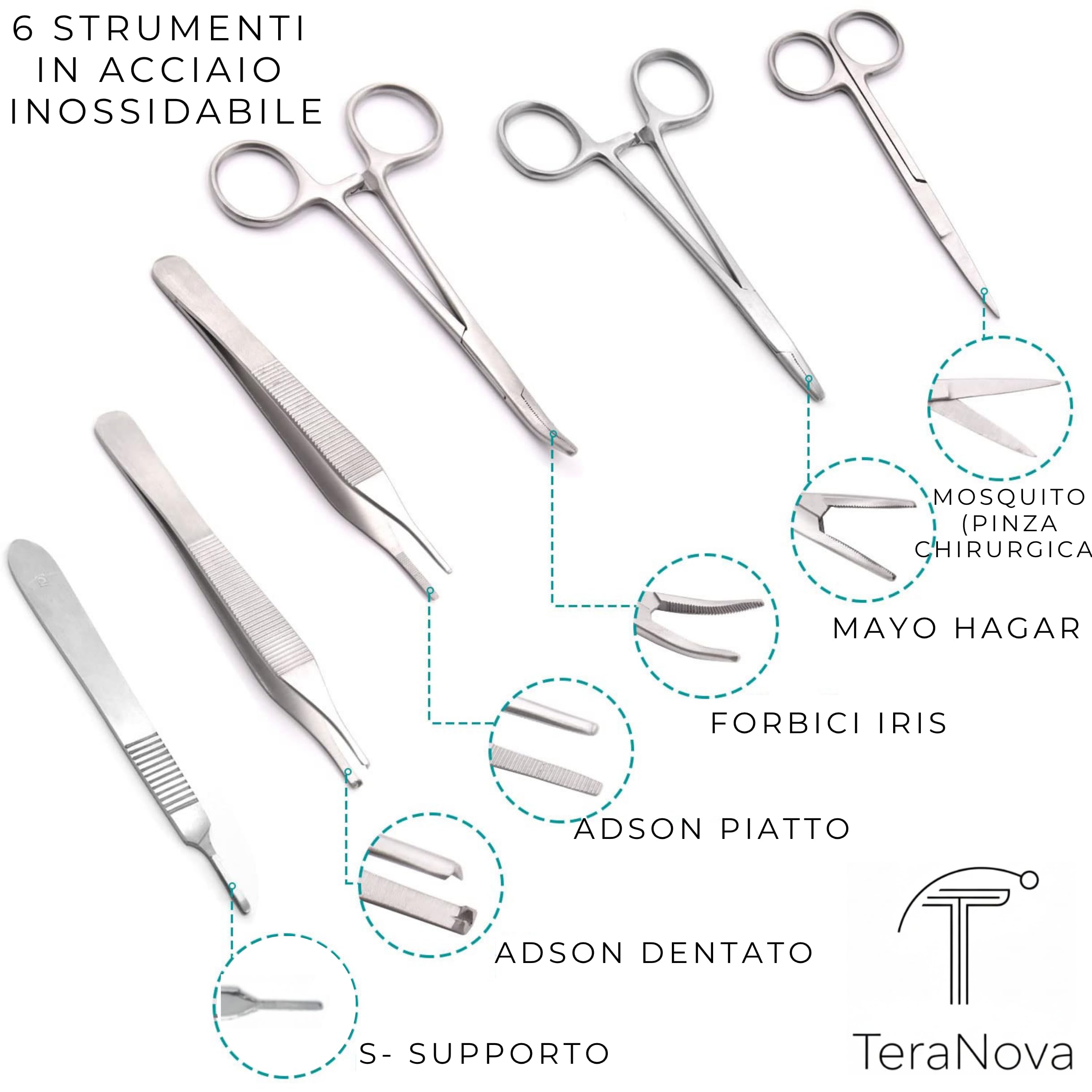 Kit di Sutura Completo 33 Pezzi per Studenti di Medicina, Infermieristica e Veterinaria – Cuscinetto Silicone 3 Strati con 14 Ferite, 6 Strumenti, 24 Fili (4 Tipi), 3 Lame, Ebook e Corso Video