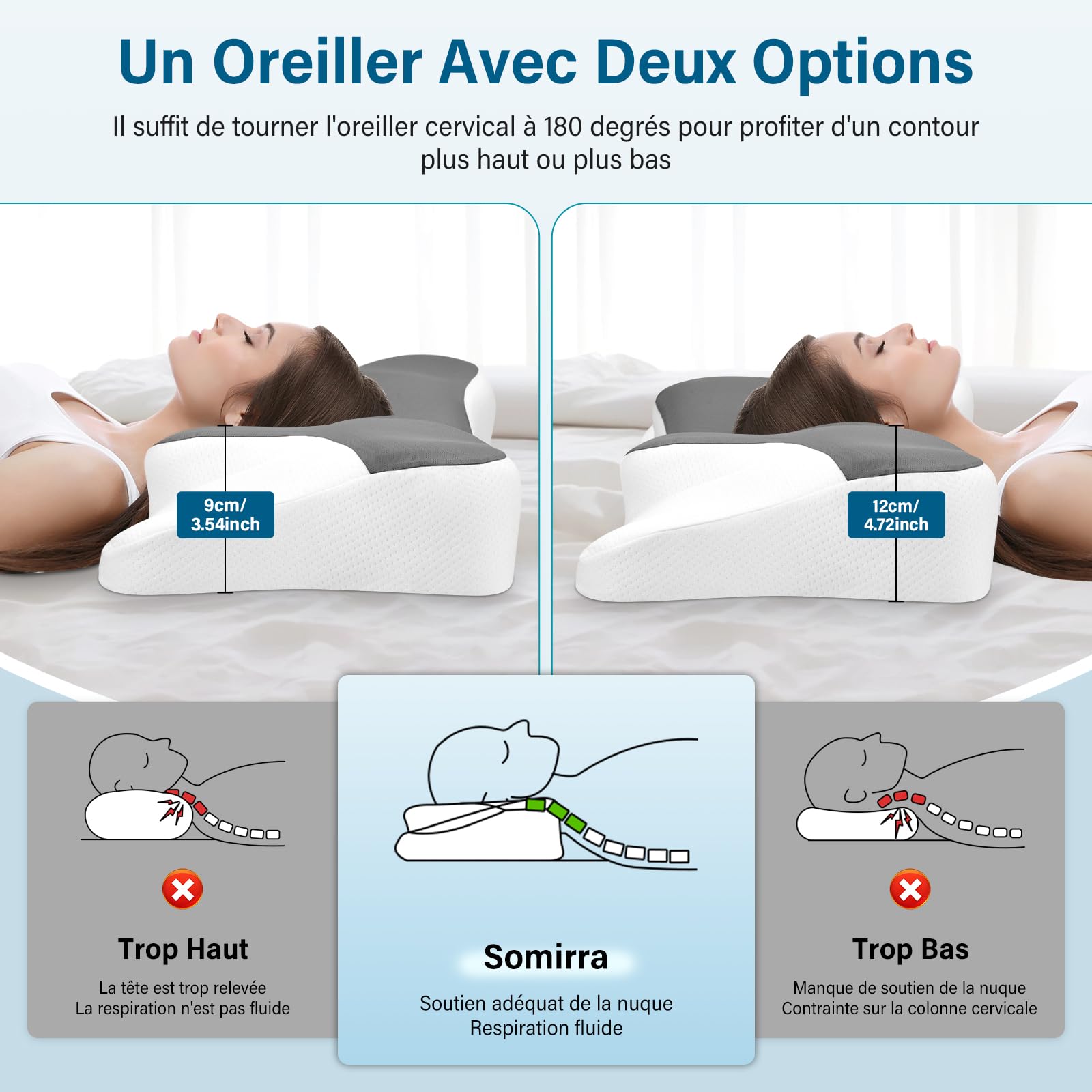 Oreiller Ergonomique Cervical Oreiller Memoire Forme, Adapté aux Personnes Dormant avec Taie d'oreiller Amovible, Coussin pour Dormir sur Le Côté, Le Dos et Le Ventre, 66x37x12/9 cm, Gris