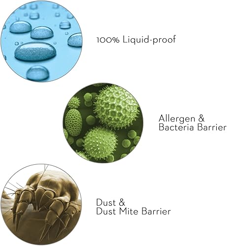 Miniatura 4 de Colchón protector Sleep Tite garantía de por malouf hipoalergénicos 100% impermeable