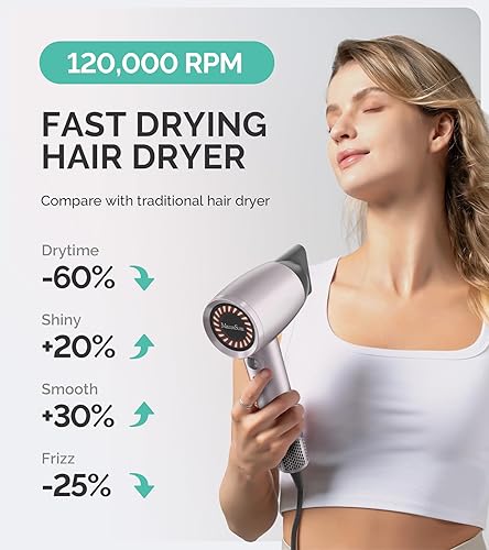Miniatura 2 de MelodySusie Kit de secador de pelo compacto para mujer, 120,000 rpm, 1600 W, secado rápido, de alta velocidad, kit de regalo con difusor, cepillo