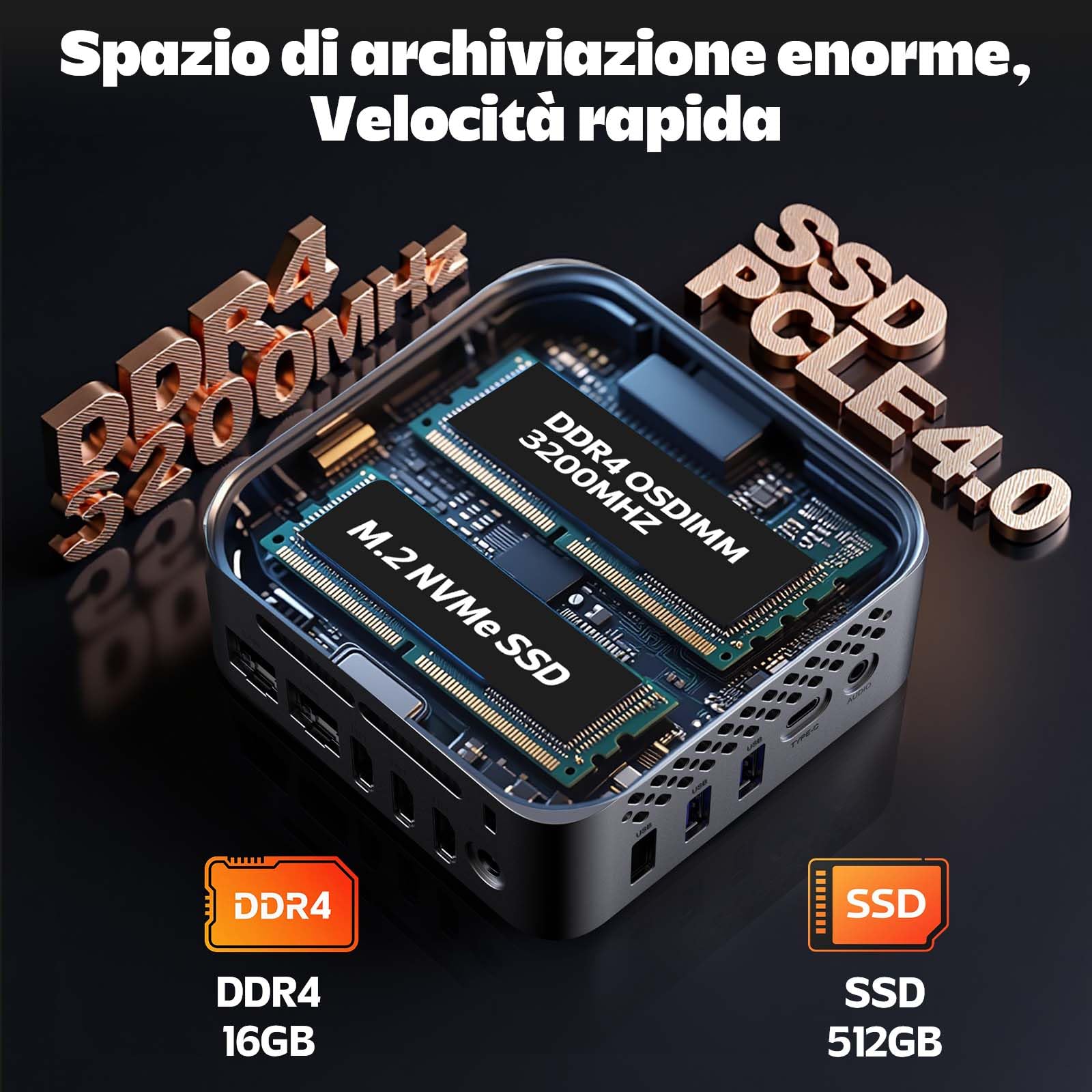 Mini PC, Mini Desktop Computer with 12th Gen N150 (up to 3.4 GHz) 16GB DDR4 512GB SSD, Micro Desktop Computer with 3X HDMI Port, 1X Type-C, 2X LAN/WiFi 5/BT 4.2/USB3.2 X3 for Business Office