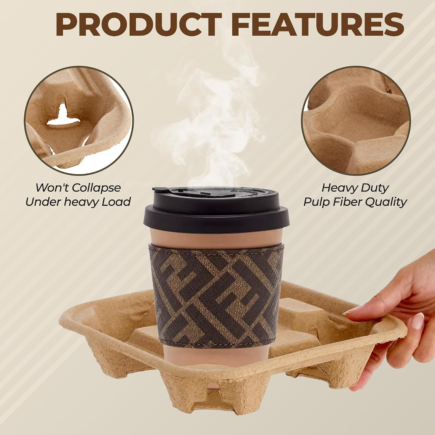 4 Cup Holders Drink Carrier 8-32 oz | 25 Cup Holder Tray Drink Carrier for Delivery Drinks Hot and Cold Beverages – To Go Disposable Compostable Pulp Fiber Restaurant Supplies, Coffee Shops, Uber Eats
